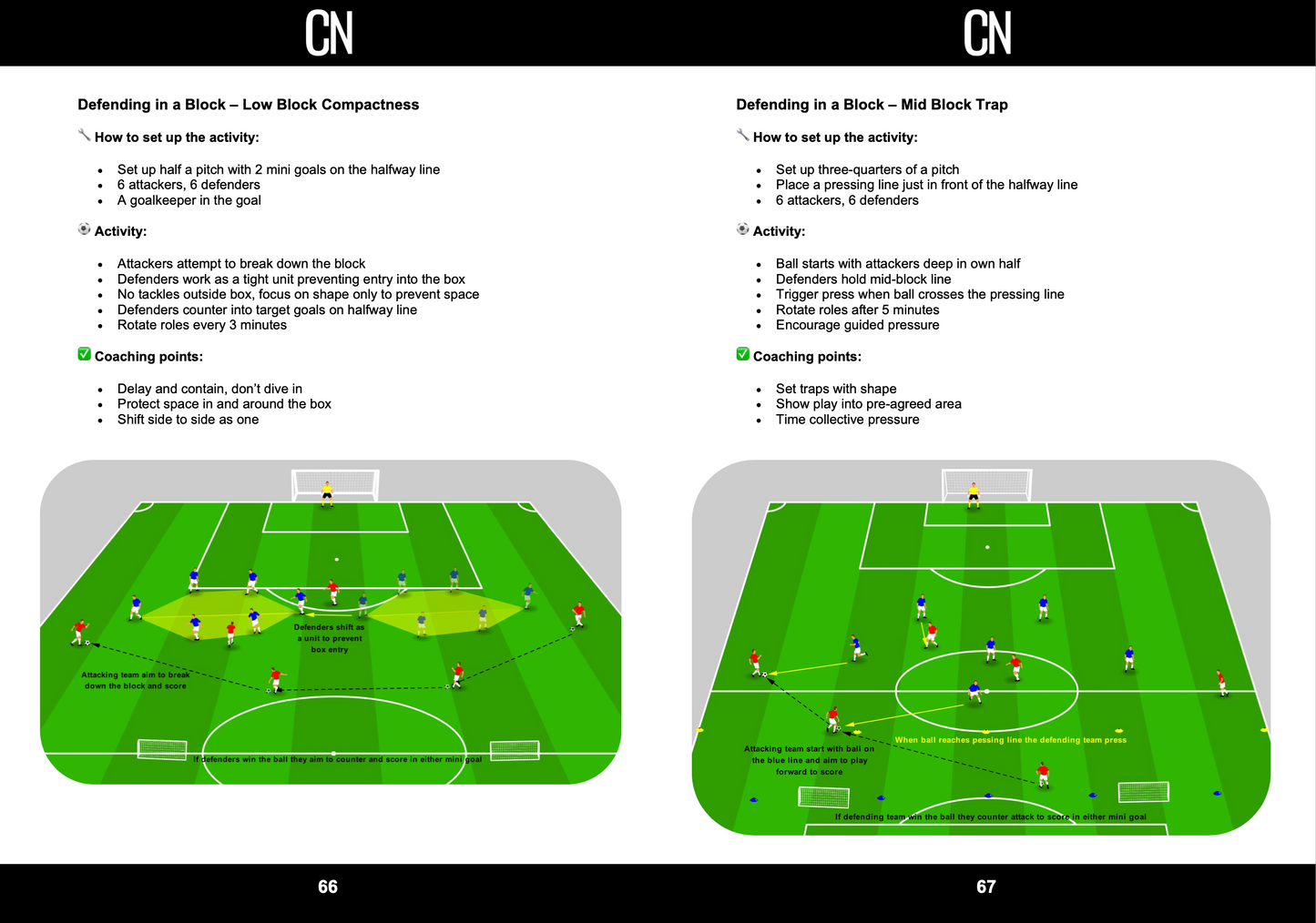 Coaching 9v9 Football - eBook