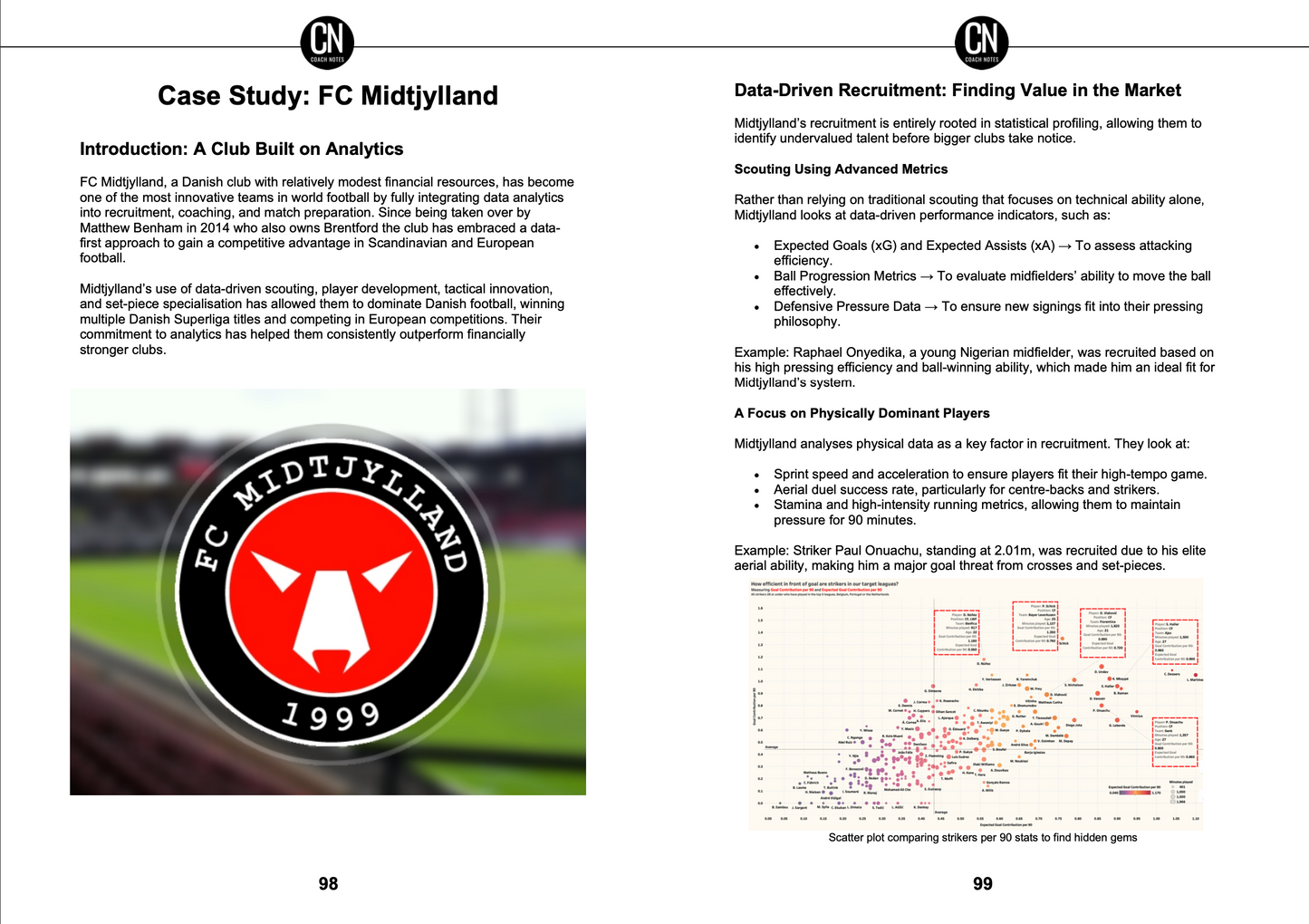 Coaching Players Using Video & Data Analysis - eBook