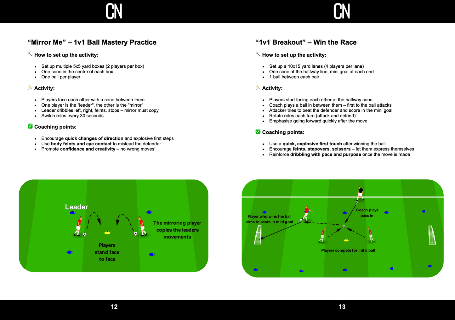 Coaching 3v3 Football - eBook