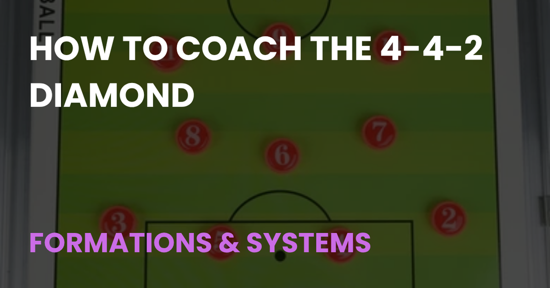 How to Coach the 4-4-2 Diamond - Coach Notes article cover