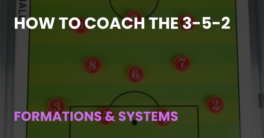 How to Coach the 3-5-2 article cover on a tactics board background, Formations & Systems