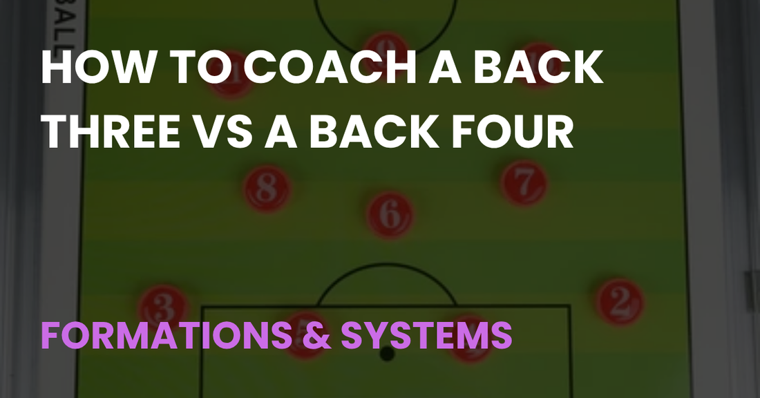 How to Coach a Back Three vs a Back Four, Formations & Systems article cover
