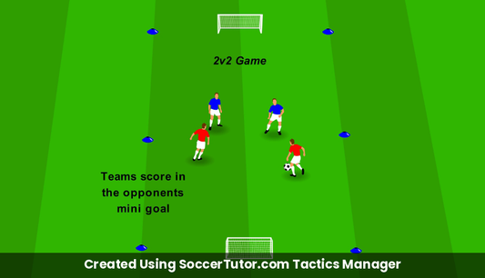 2v2 Showdowns drill diagram. Created Using SoccerTutor.com Tactics Manager