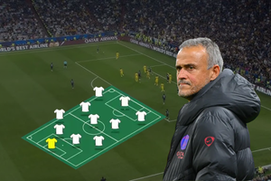 How to Coach the 4-3-3