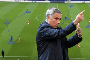 How to Coach Against a Back 3