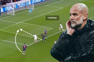 How to Coach Underlaps: The Most Underused Wide Combination