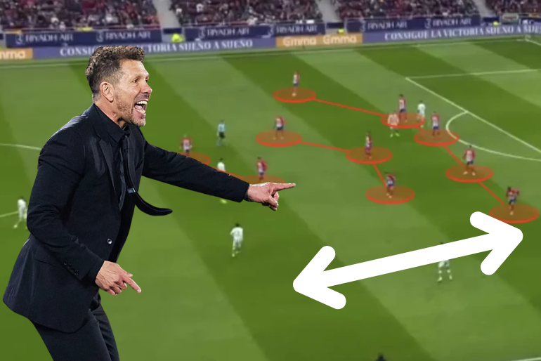 What is Vertical Compactness and How It Wins Games