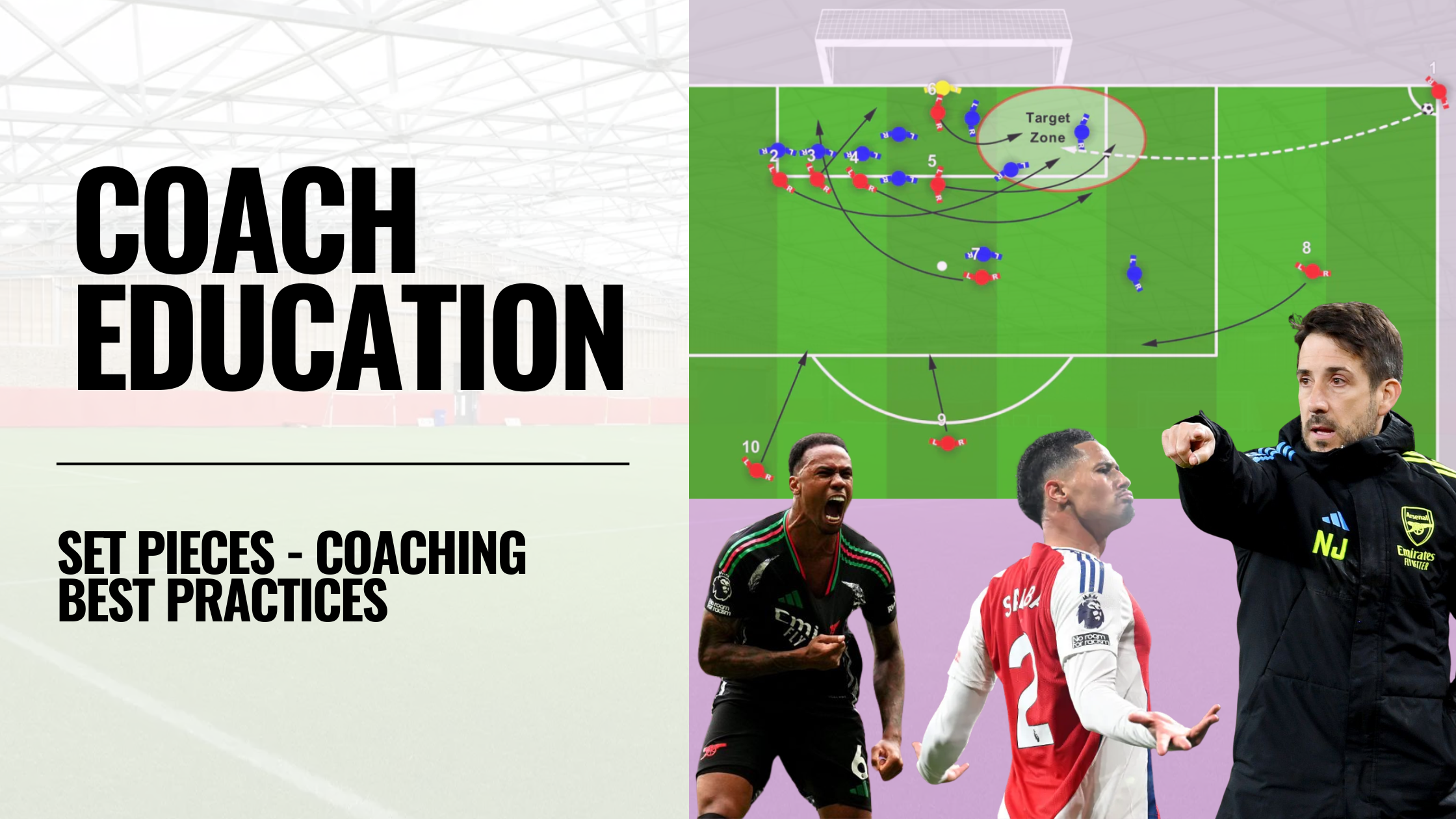 Set Pieces - Coaching Best Practices – Coach Notes