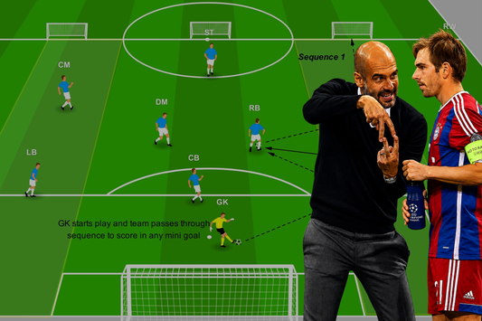 Inverted Fullback Build-Up Pattern