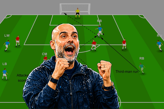 Phase of Play with Third-Man Requirement