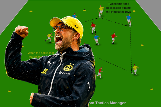 Three-Team Counter-Pressing Possession Game