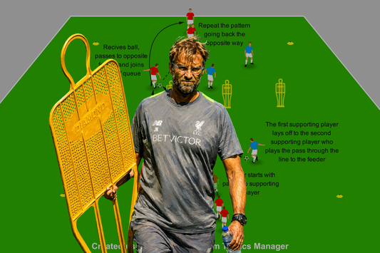 Vertical Third-Man Combination