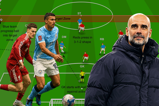 3-2 Build-Up vs Pressing Unit