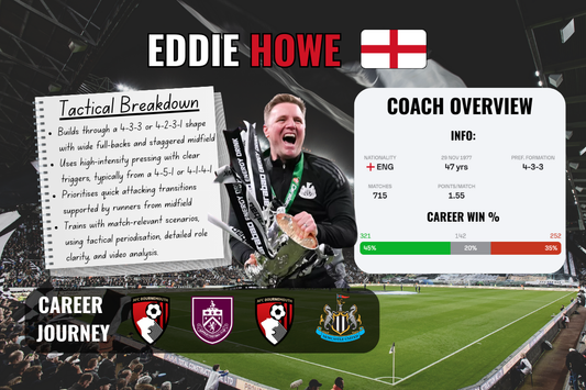Eddie Howe