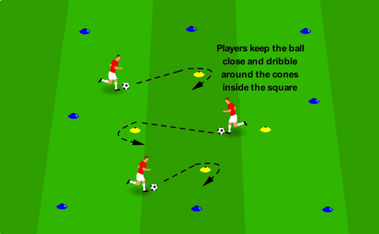 Dribbling in Tight Spaces