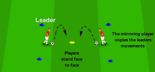 “Mirror Me” – 1v1 Ball Mastery Practice
