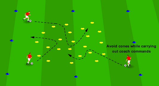 “Fast Feet Maze” – Ball Mastery & Agility