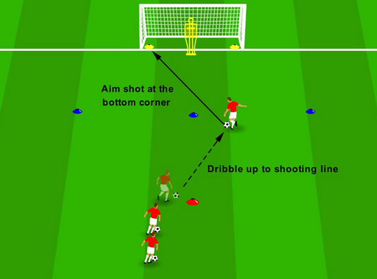 “Pick Your Corner” – Target Finishing