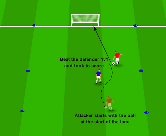 1v1 to Shoot