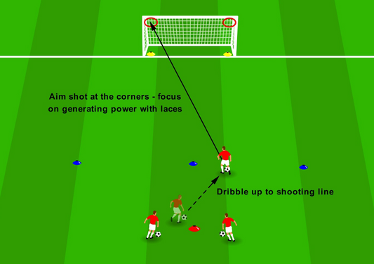 Long Range Strike Practice