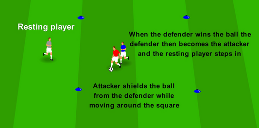“Tackle Box” – Tackle and Counter
