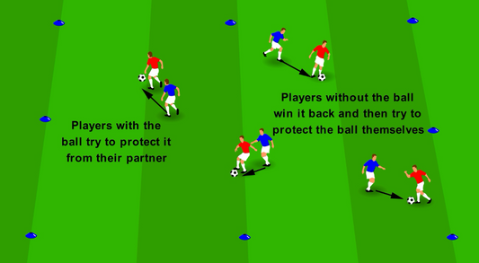 “Back to Pressure” – Hold & Protect