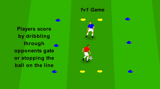 “Mini 1v1 Battles” – Tight Space Duels