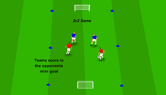 “2v2 Showdowns” – Match-Like Moments