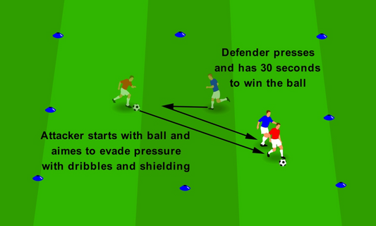 Pressing - 1v1 Pressure Duel
