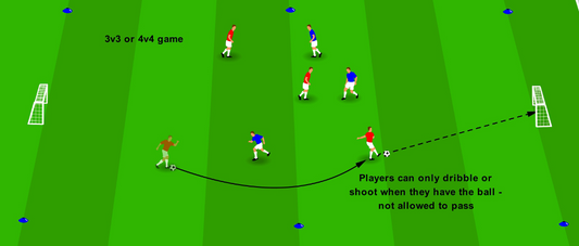 When to Dribble - Dribble Only Game