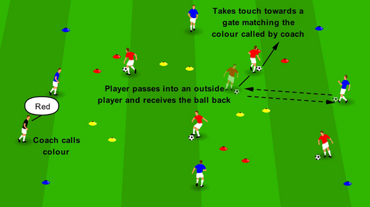 First Touch - Into Space