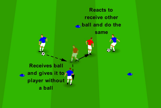 First Touch - Reaction Receive