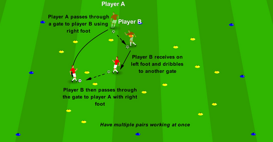Passing on Both Feet - Footwork Gate Exchange