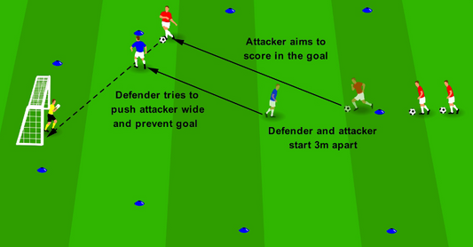 Delay and Prevent - Track & Stall