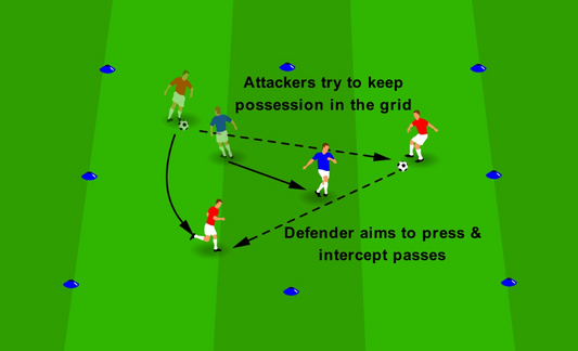 Reading to Intercept - Read the Pass