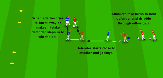 Jockey and Tackle - Mistake Hunter