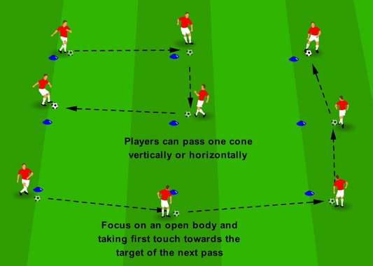 First Touch - Multi Ball Chaos