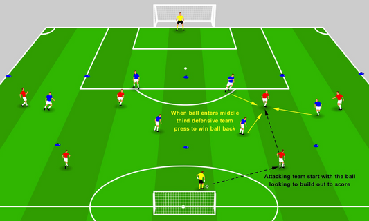 Pressing Shape – Pressing Units