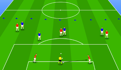 Overloads With GK