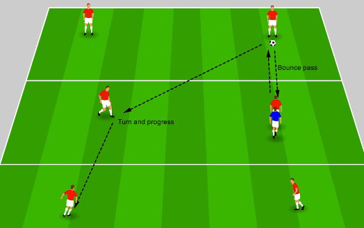 Turn or Bounce Decision Game