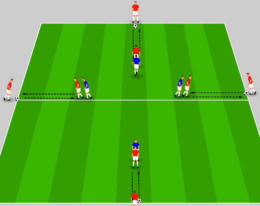 First Touch Under Pressure