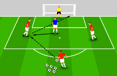 Sharp Shooting under Pressure