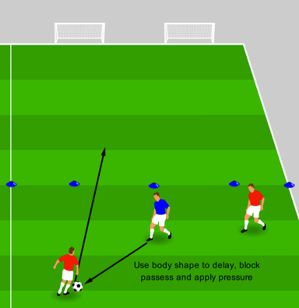 Delaying Attackers to Win the Ball