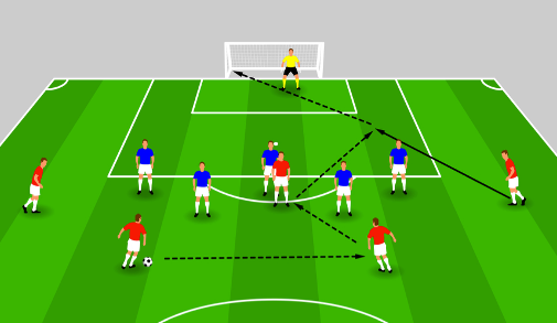 Compact Defensive Unit