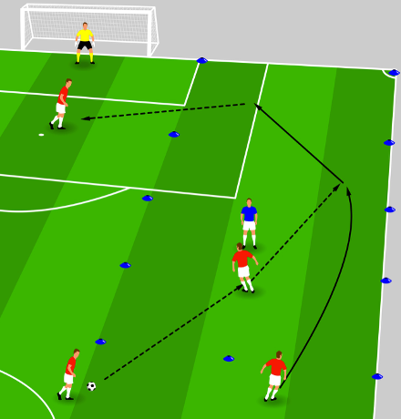 Defending Overlaps