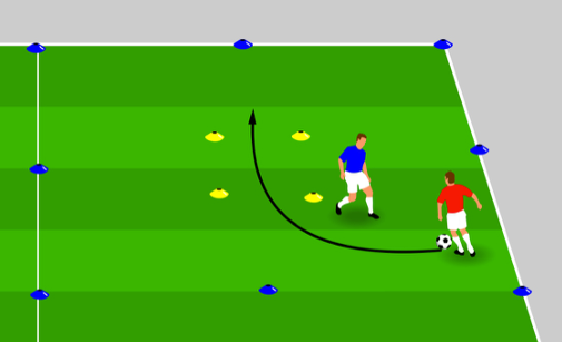 Tackling Challenge