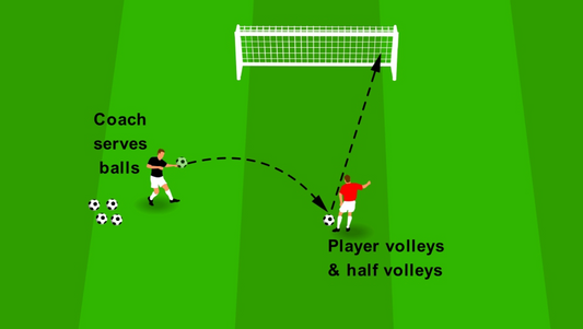 Volleys & Half Volleys