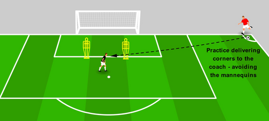 Corner Delivery Practice