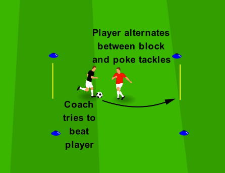Block & Poke Tackling