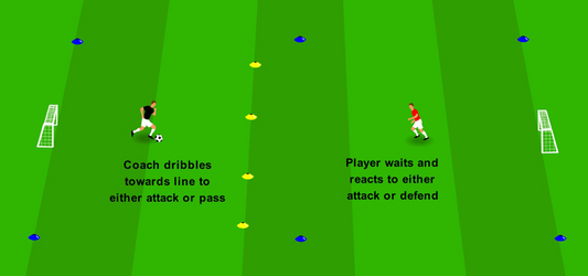 Attack & Defence Scenarios